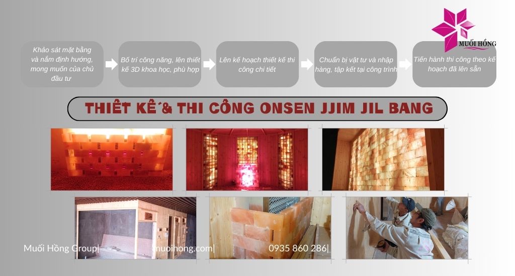 Thi công Onsen & Jjim Jil Bang khách sạn